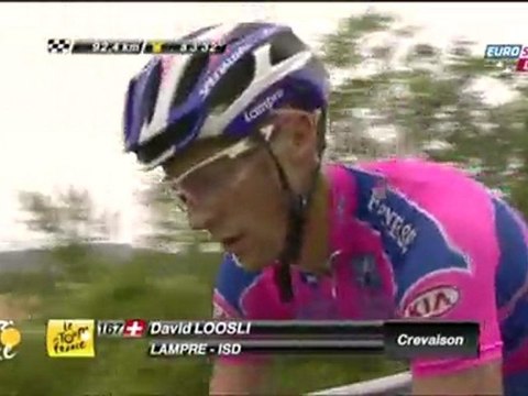 Tour le France 2011 - ÉTAPE 11 - Blaye-les-Mines=>Lavaur 167.5 km,HD(6)