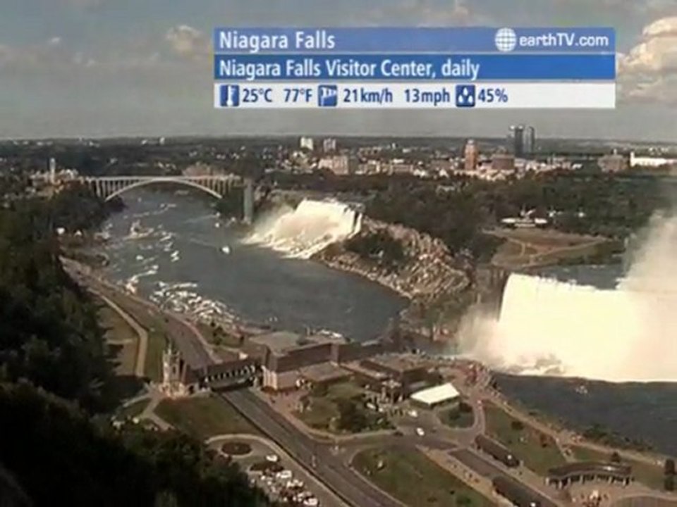 Antibes - Juan-les-Pins - France, Cannes - France, New York - USA, Niagara Falls - Canada, Salzburg - Austria, Lucerne - Switzerland, Muscat - Oman