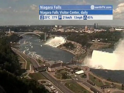 Antibes - Juan-les-Pins - France, Cannes - France, New York - USA, Niagara Falls - Canada, Salzburg - Austria, Lucerne - Switzerland, Muscat - Oman