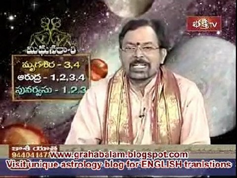 Grahabalam 17th July 2011 Rashi phalalu p1