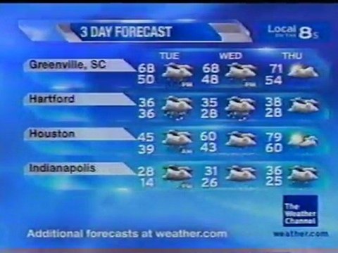 TWC Satellite Local Forecast from Holiday 2008 #23