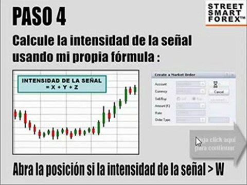 Como [Invertir en Forex], Inversiones Forex