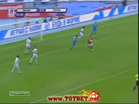 Зенит - Терек (0-0) 26.06.2011