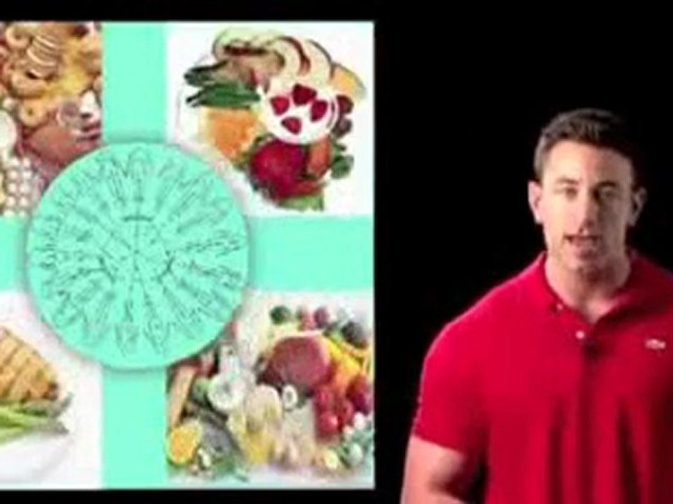 Kyle Leon Customized Fat Loss Plan