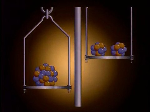 Explique-Moi: l'énergie - L'énergie Nucléaire