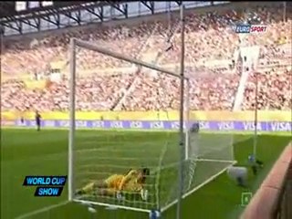 Womens World Cup 2011 Top Goals