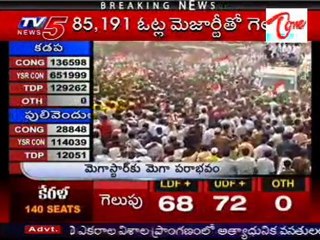 Chiru Mega Flop In Kadapa By Polls