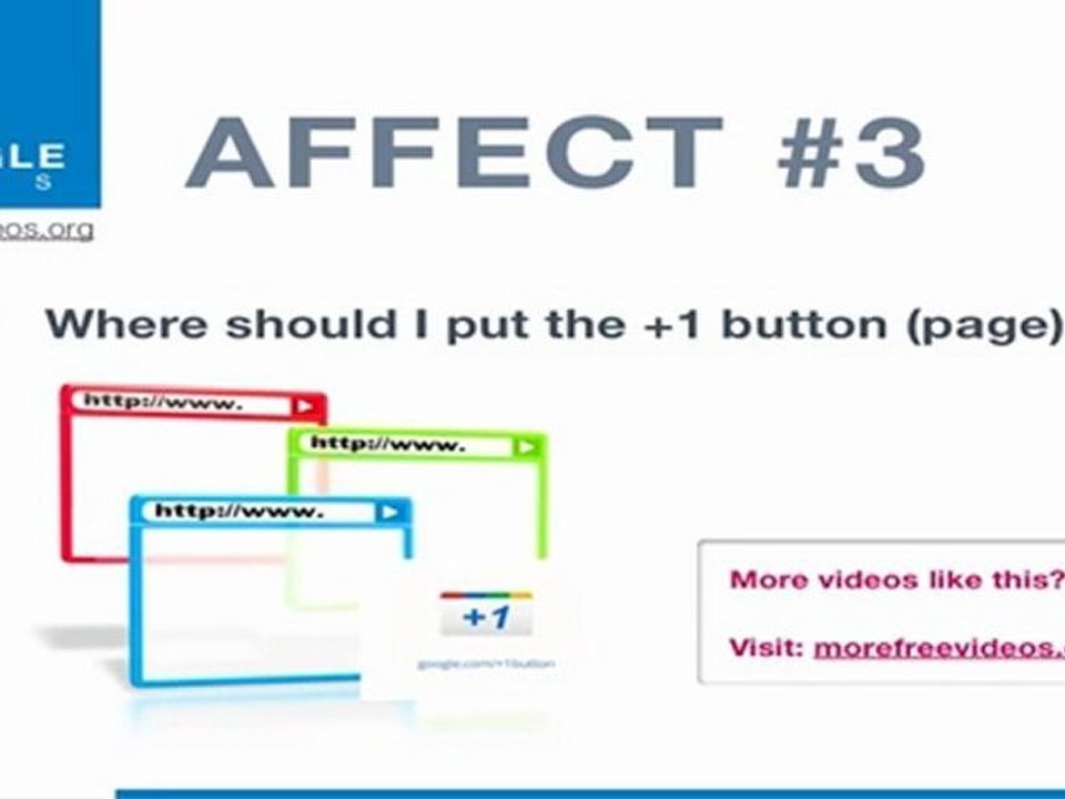 How Does Google Plus Affect My Web Traffic?
