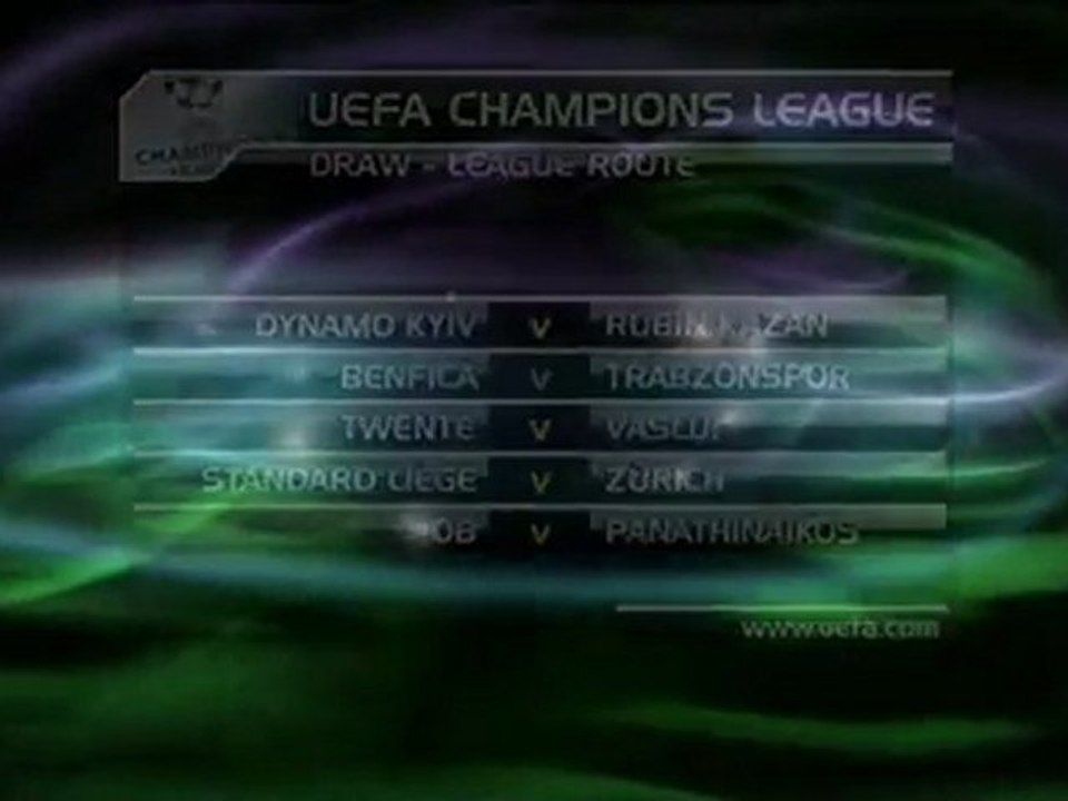 Champions - Sorteggio di fuoco ai preliminari