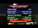 Cricket World® TV - 2011 Cricket World Cup Update - India Beat Ireland, England Beat South Africa