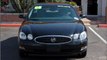 Used 2006 Buick LaCrosse Tucson AZ - by EveryCarListed.com