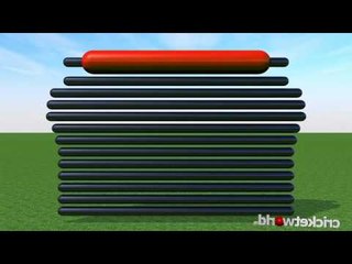 Cricket Video News - On This Day - 8th July - Ganguly, Walsh, Greenidge - Cricket World TV