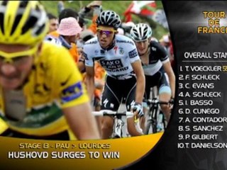 Tour de France : le résumé de la 13e étape