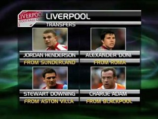 Liverpool, transferts : Downing 4e recrue