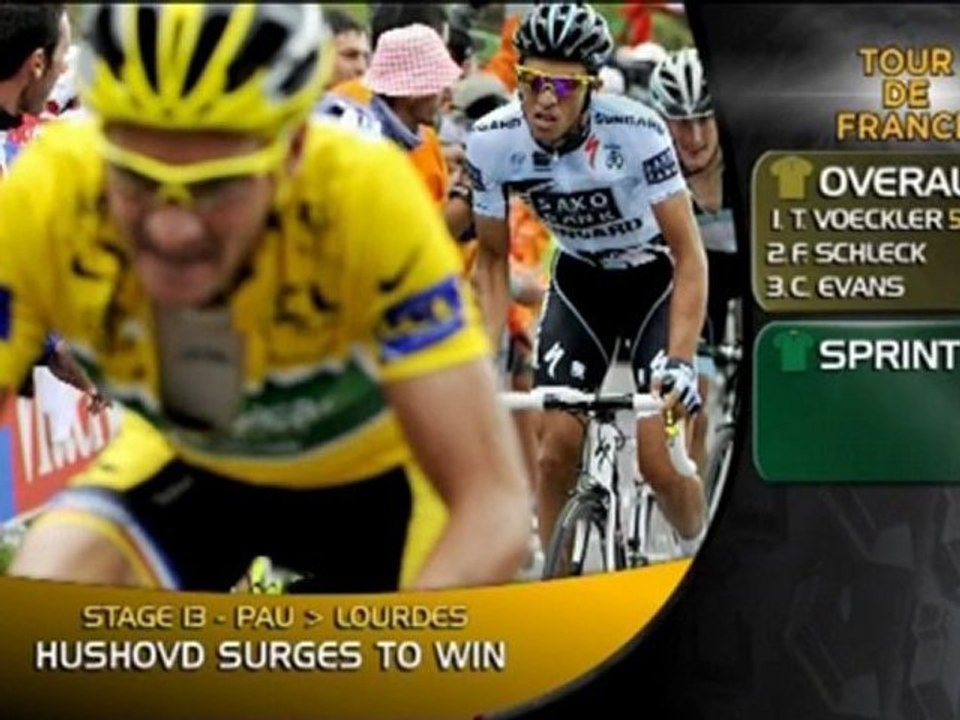 Tour de France - Die Entscheidung ist vertagt