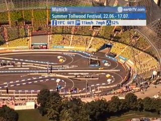 Palma de Mallorca - Spain, Seattle - USA, Budapest - Hungary, Udaipur - India, Munich - Germany, Venice - Italy, Avignon - France