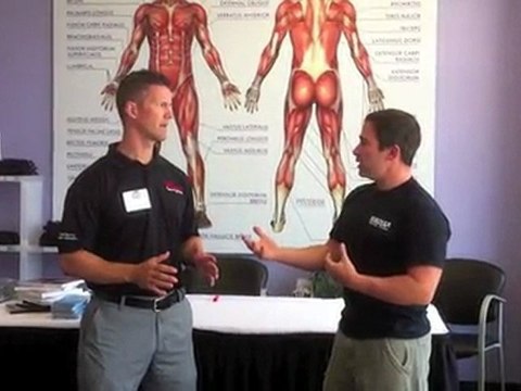 Corrective Exercise Tips w/ Jim Kielbaso & Nick Tumminello