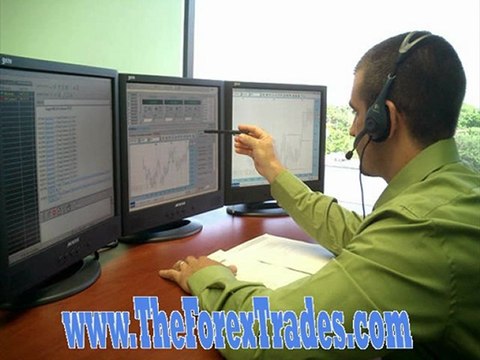 forex trading strategies for beginners
