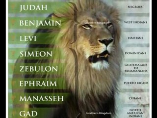 PART 2. UNDERSTANDING THE BOOK OF REVELATION FINALE