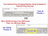 SBProxies.com - Premium Proxies Without The Premium Proxy Pr