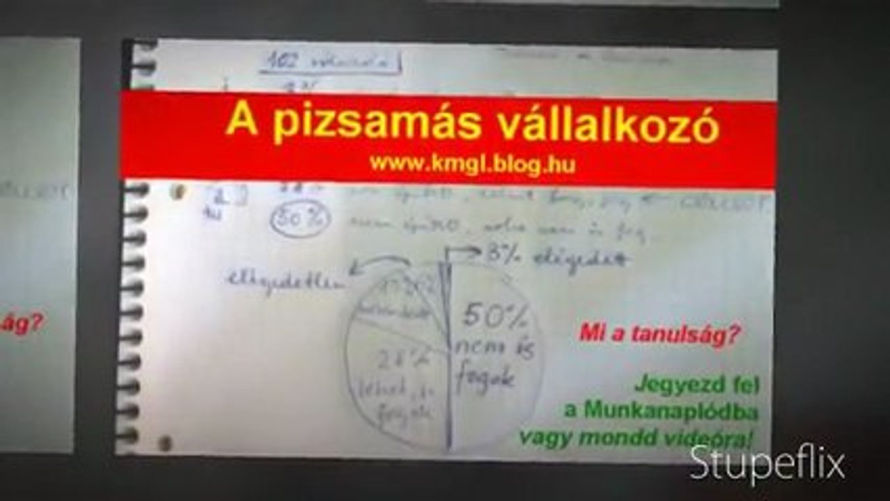 11 kérdés Dr. Telkes Józseftől (1 07)