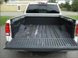 Used 2004 Nissan Titan Olive Branch MS - by ...