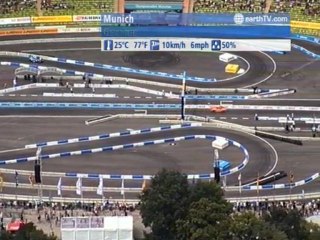 Sydney - Australia, Warsaw - Poland, St. Andrews - Canada, Rio de Janeiro - Brazil, Munich - Germany, Tenerife - Spain, Cannes - France