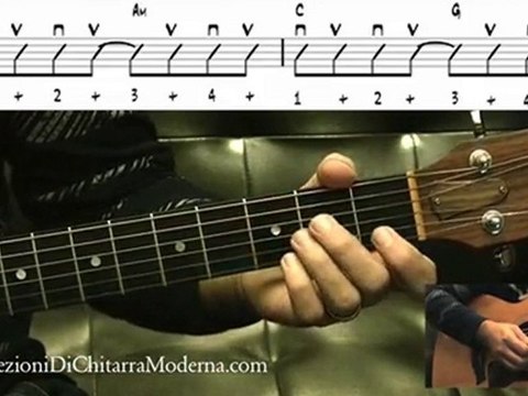 Lezioni Chitarra Acustica: Le Anticipazioni
