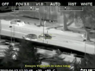 Fematek FLIR Semineri - HRC-X Termal Kamera