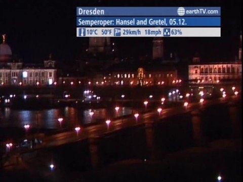 Budapest - Hungary, Cannes - France, Saint-Malo - France, Dresden - Germany, Melbourne - Australia, Stuttgart - Germany, Ascona - Ticino - Switzerland