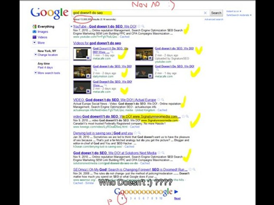 The Magic of SEO!