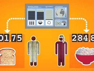 Comment nourrir tout le monde ?