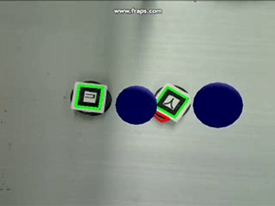 Test_Axis
