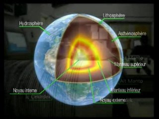 Les miracles du Coran: Les couches de la Terre