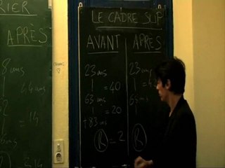 Retraite : Les différences augmentent ! Théorie du jour