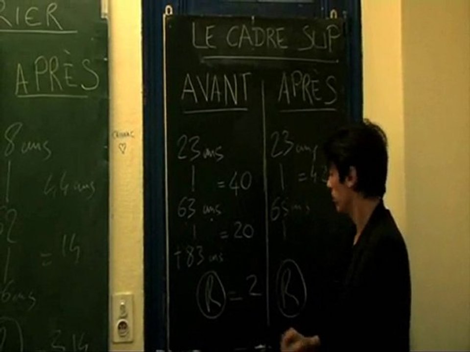 Retraite : Les différences augmentent ! Théorie du jour