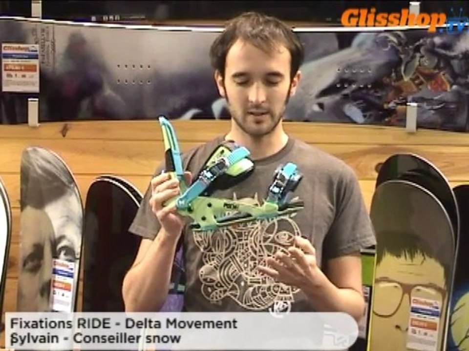 Fixations RIDE - Delta Movement