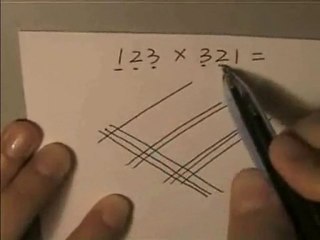 compter comme les Mayas