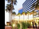 Hotels near Sydney Airport