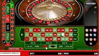 Roulette, Martingale system