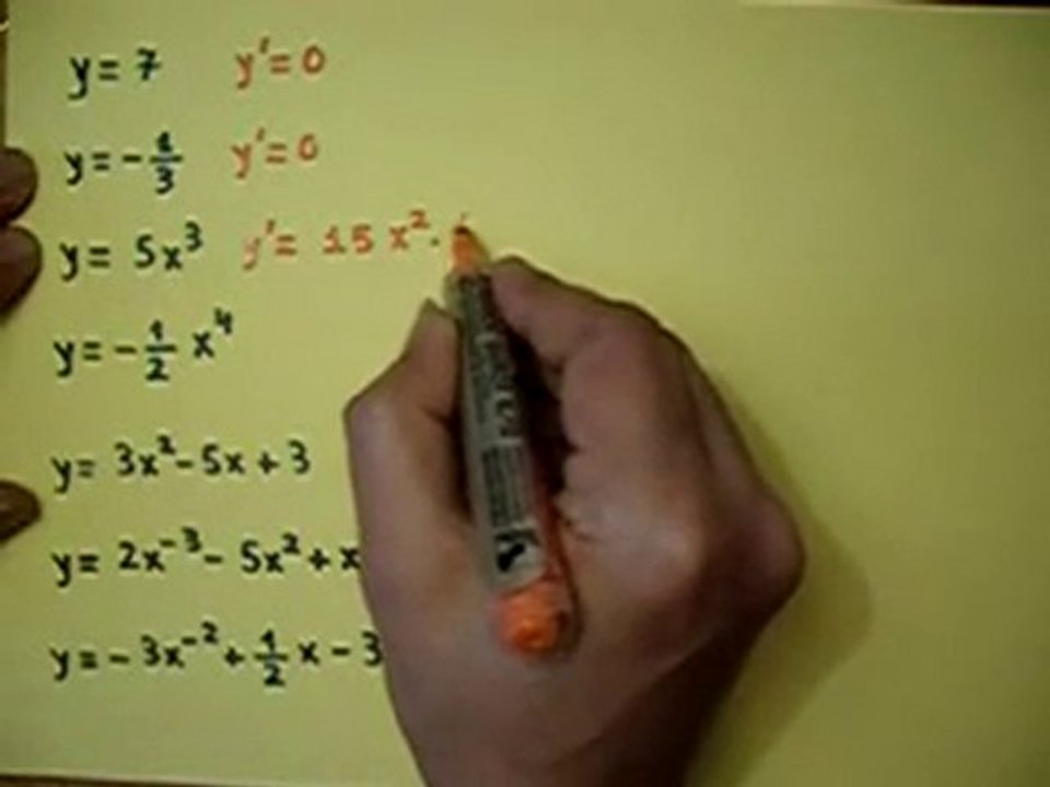 1 Introducción a las derivadas