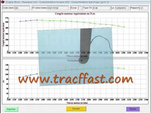 CASE 5140 110HP @ 140HP ( dyno by TRACFFAST)