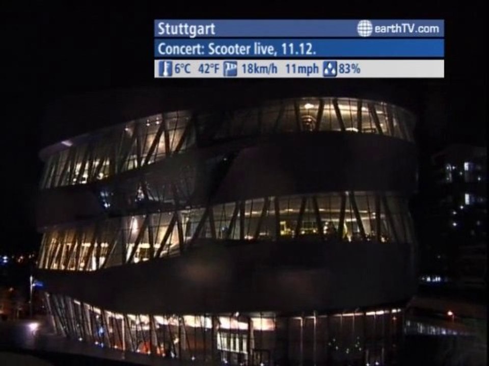 Budapest - Hungary, Avignon - France, New York - USA, Stuttgart - Germany, Pine Valley - Beijing - China, Berlin - Germany, London - United Kingdom