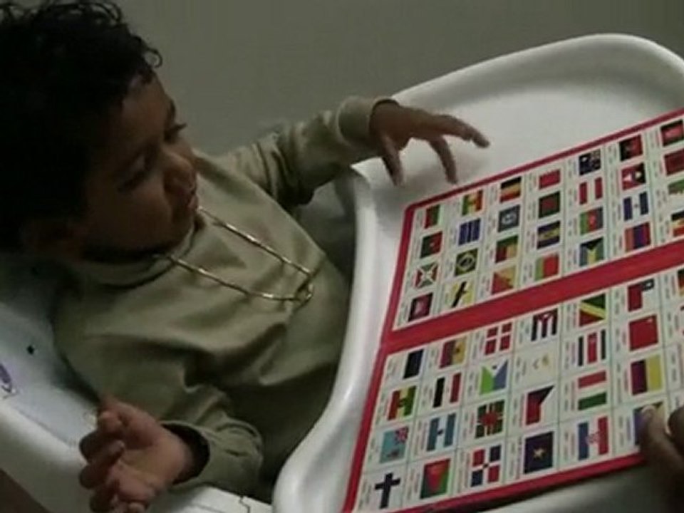 Flag Identification -Part 1