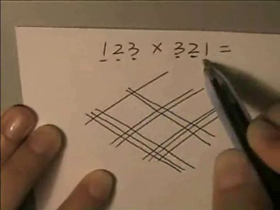 La calculatrice des Mayas