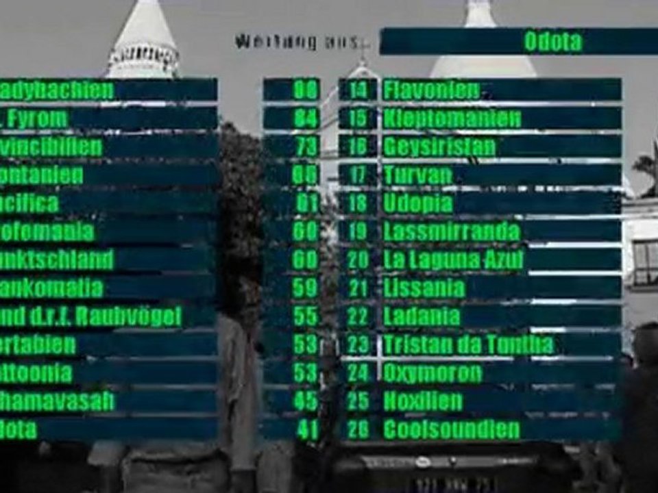 NSC XXII - Wertungen 19 - 24