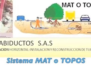 Perforacion horizontal dirigida CRACk Rehabiductos