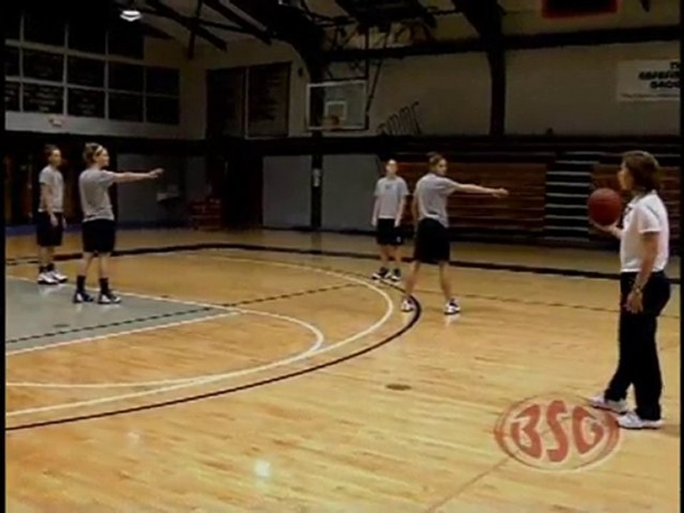 Basketball Skill Sets - Defense on the Ball