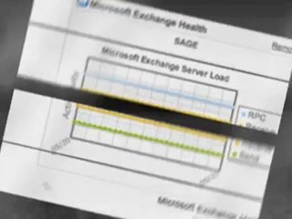 Monitoring Network Solutions