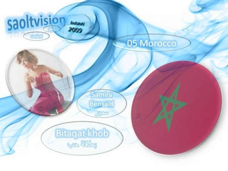 بطاقة حب